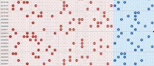 体彩走势图200期,揭秘中奖密码