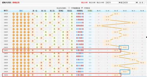 体彩走势图200期,揭秘中奖密码
