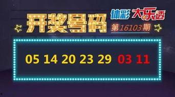 16103期大乐透开奖,惊喜大奖花落谁家？