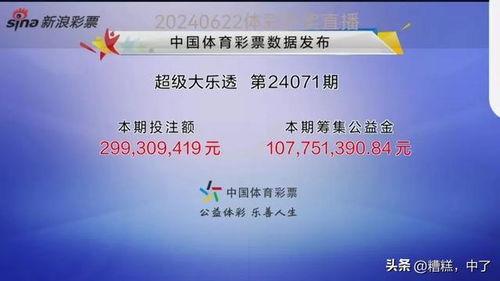 大乐透近期开奖新闻,近期喜讯频传，幸运儿诞生！