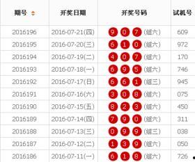 3d开奖结果93,惊喜号码93惊艳亮相