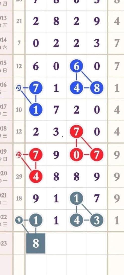 排列5走势图2,揭秘数字规律，探寻中奖奥秘