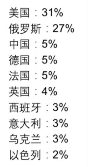 3d字谜四分五裂,四分五裂之谜的立体解密