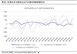 江快3和值走势图,趋势分析及预测策略