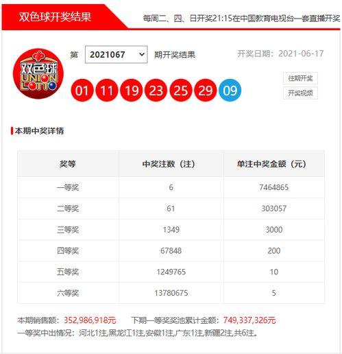 新疆福彩开奖结果,喜讯连连！