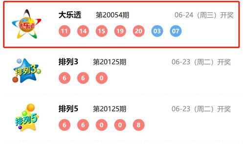 新疆福彩开奖结果,喜讯连连！