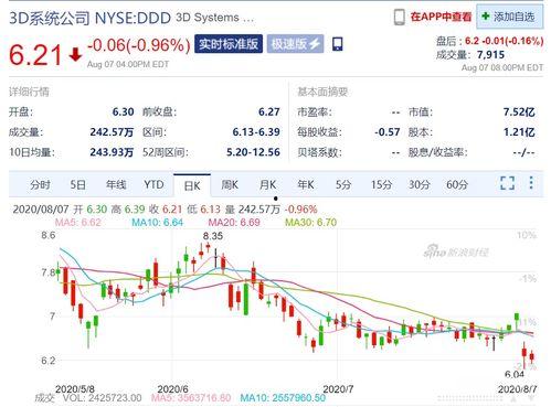 3d财报,揭示企业盈利增长与风险挑战